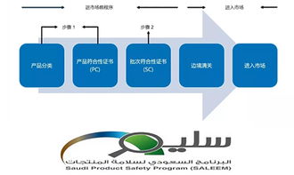 网页库数据 重要新闻